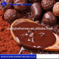 Black Chocolate's Professional Import Agent China Trade Agent service